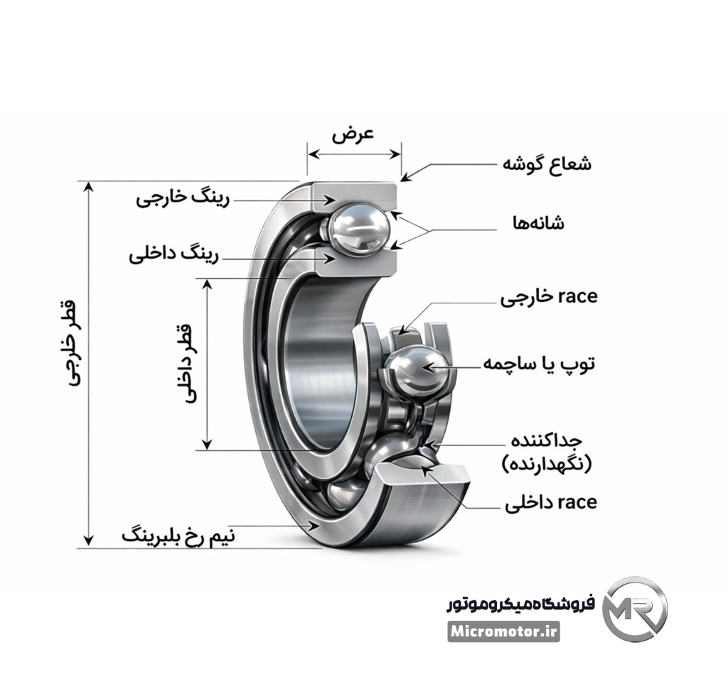 شماتیک داخلی بلبرینگ