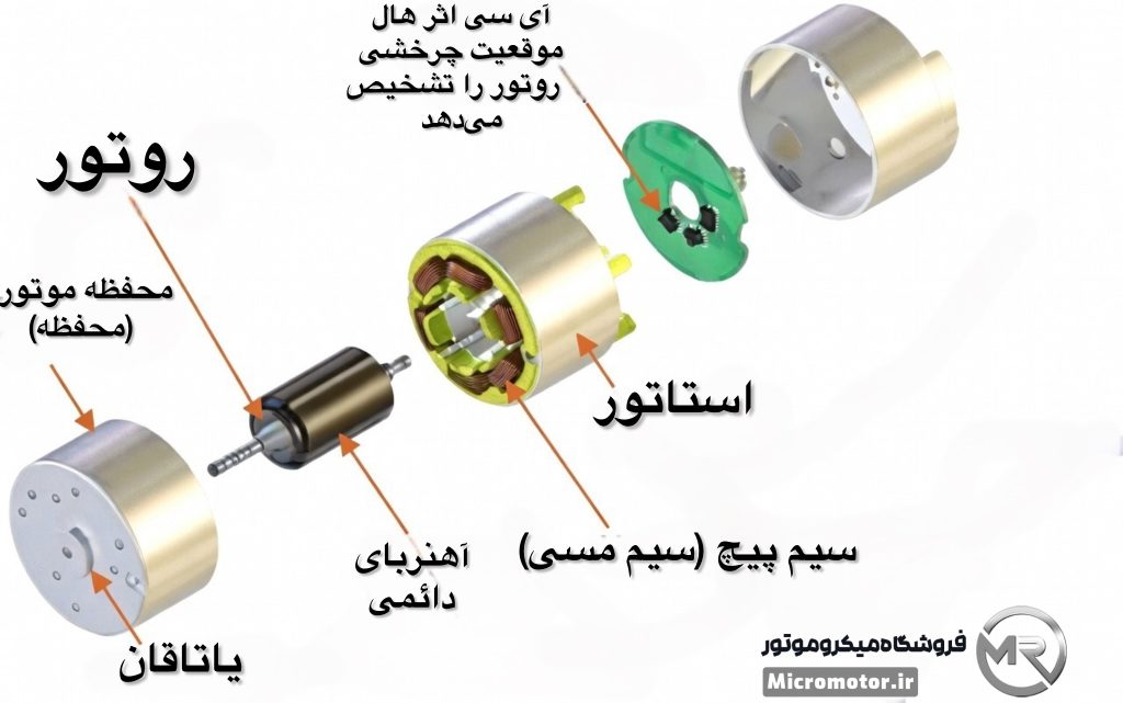 موتور براشلس در میکروموتور