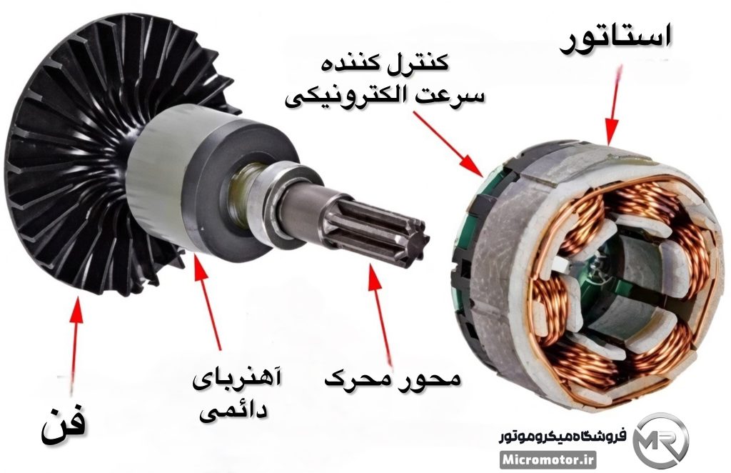 موتور براشلس در میکروموتور